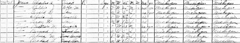 Guilds-Jones 1930 Census Record